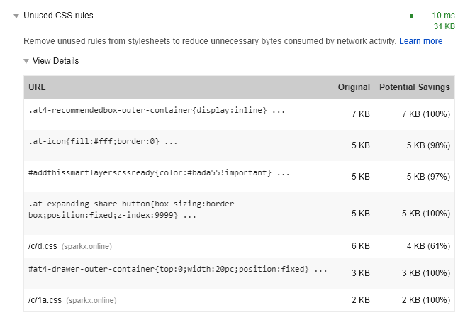 Unused CSS rules